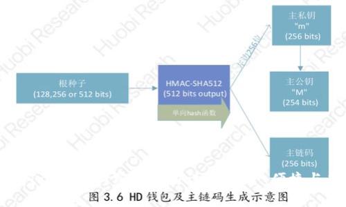 : imToken支付密码格式详解：安全、便捷与应用